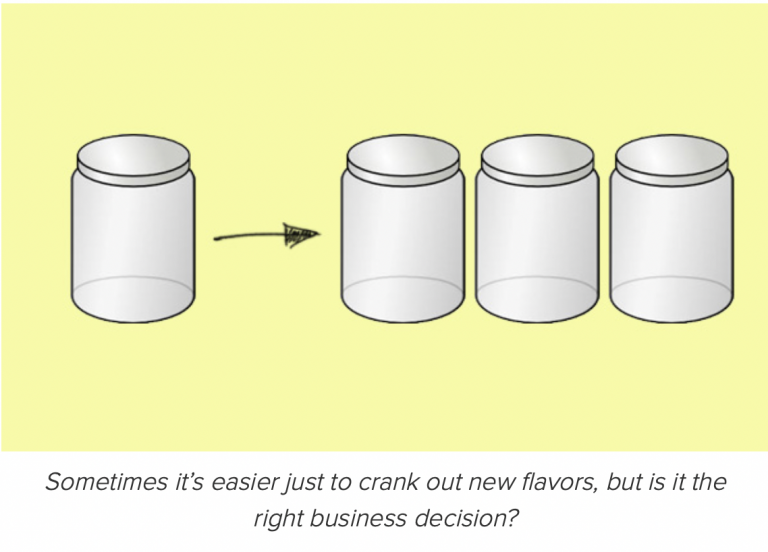 how-to-decide-if-you-should-expand-your-food-product-line